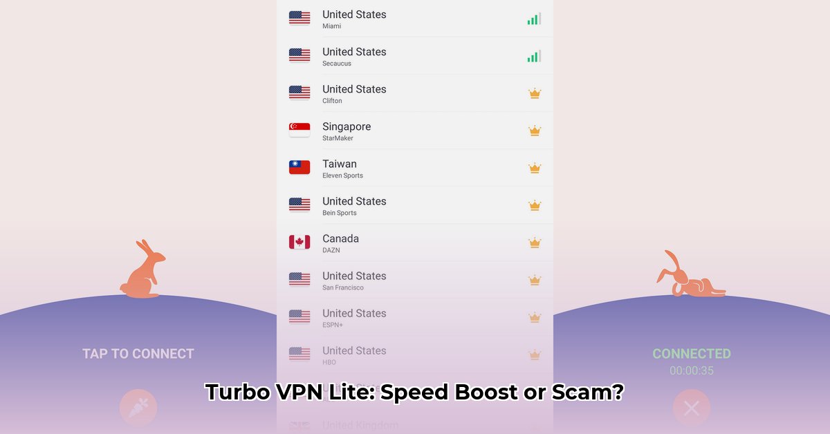 turbo-vpn-lite